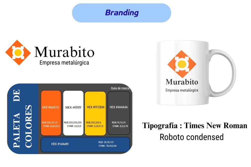 Diseño de branding para Murabito SH realizado por Antonela Casagrande community manager, social media manager y creadora de contenido AI