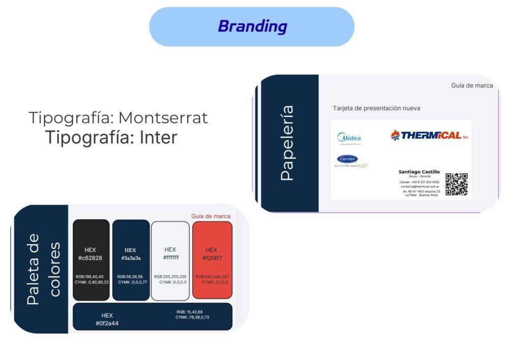 Branding para Thermical realizado por Antonela Casagrande community manager, social media manager y creadora de contenido AI